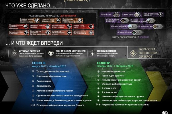 Kraken маркетплейс как зайти
