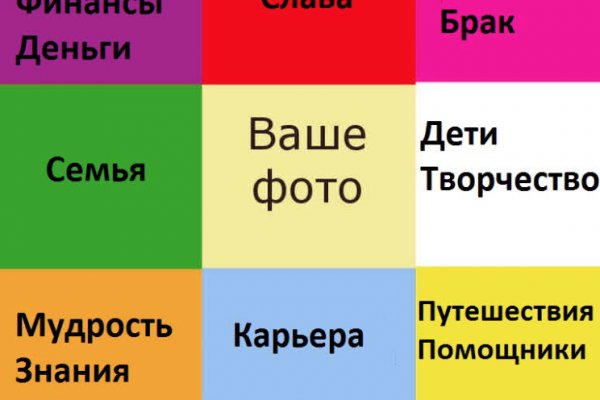 Кракен мага