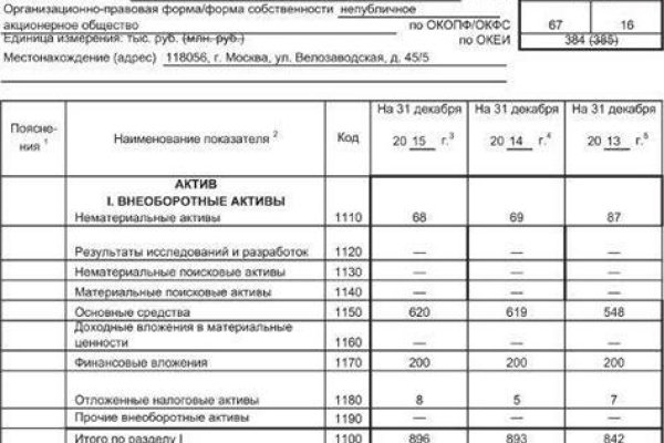 Кракен зеркало onion