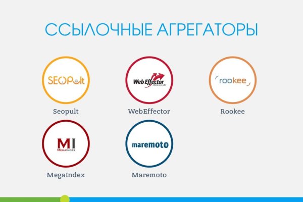 Кракен ссылка на тор