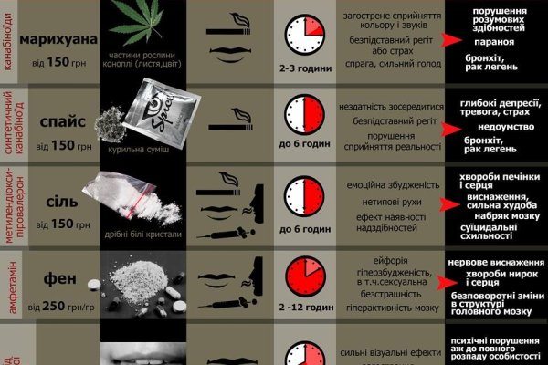 Ссылка кракен kr2web in